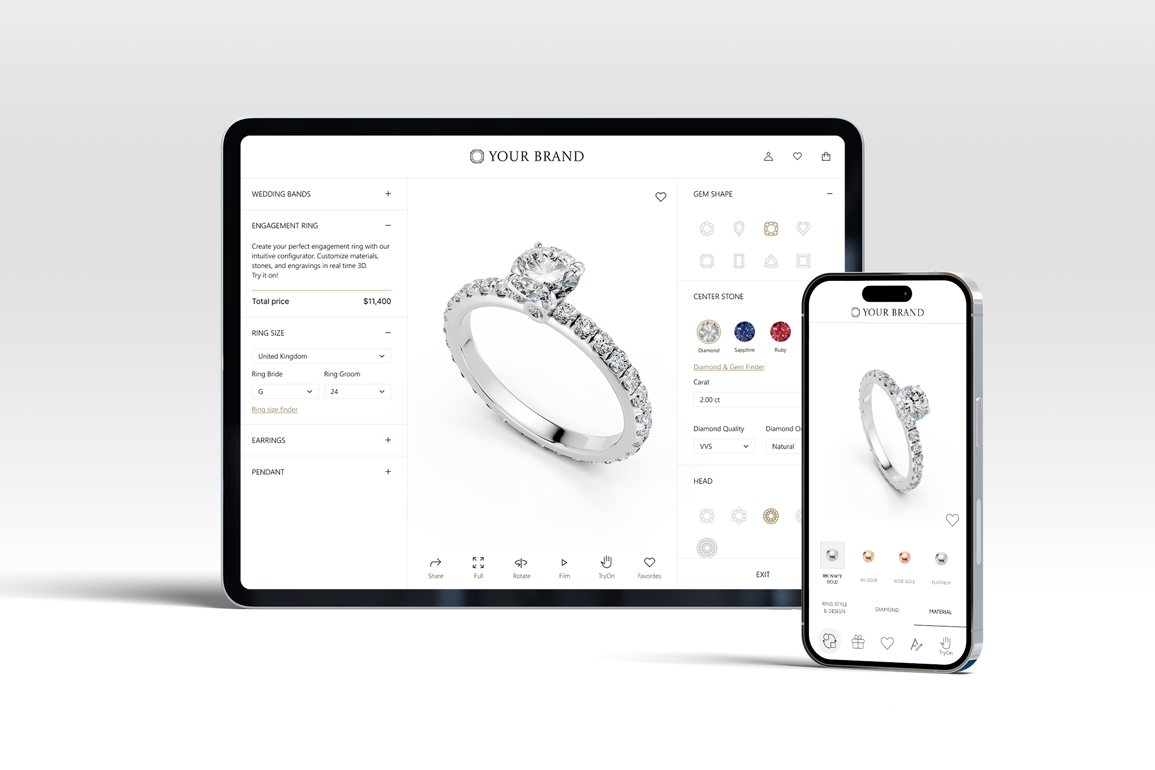configurators